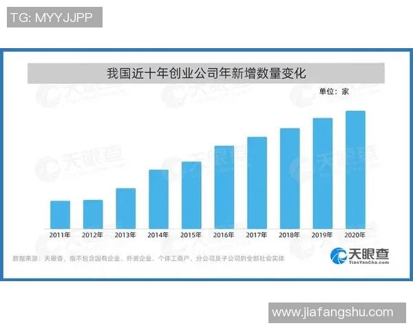 深入探讨V5状态表现的数据分析与趋势解读