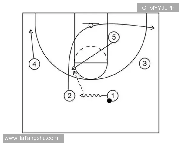 武汉篮球队反击战术深度解析与实战应用探讨 武汉篮球队反击战术深度解析与实战应用探讨