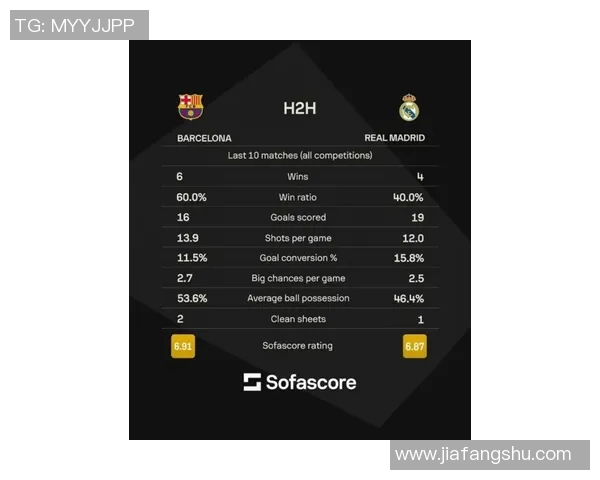 震动与银星历史交锋数据分析及战绩对比探讨