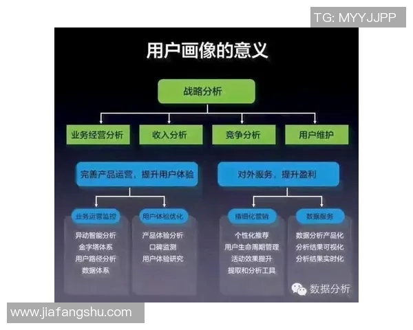 独家解析FPX近期状态与对手表现的深度对比分析