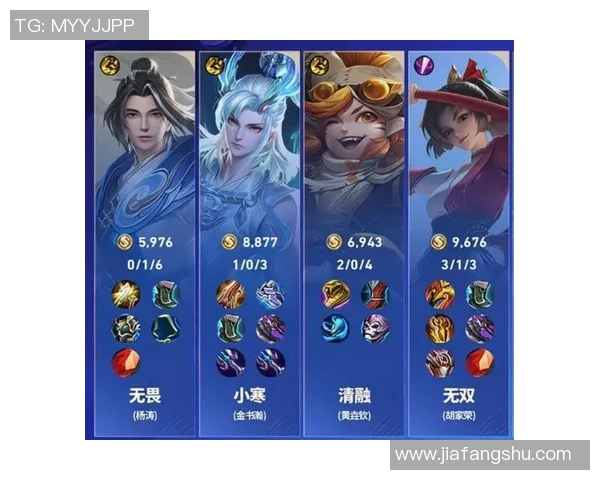 王者荣耀技术排行榜揭晓JDG荣登第三名引发热议